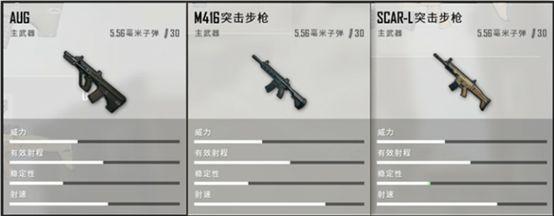 吃鸡必备手册,绝地求生吃鸡手游攻略