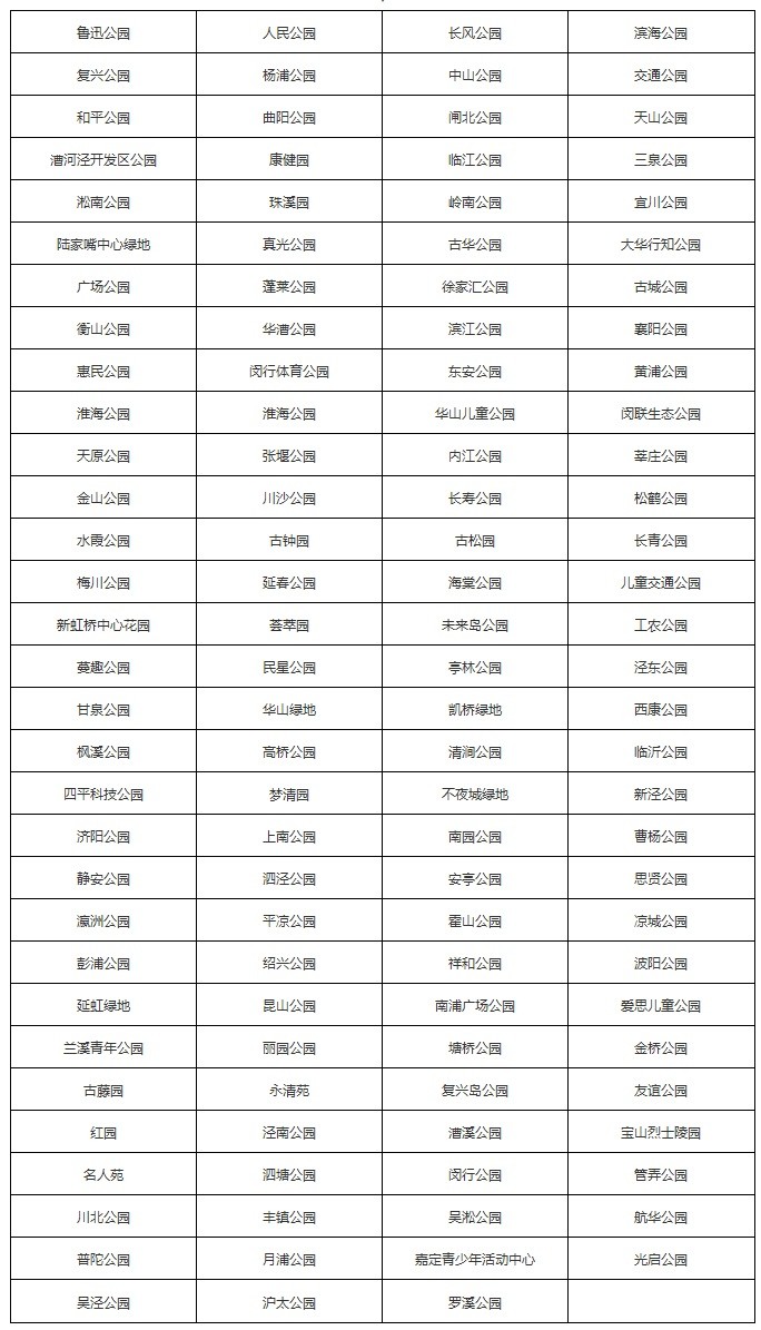 上海各区五一福利,上海免费领取的福利