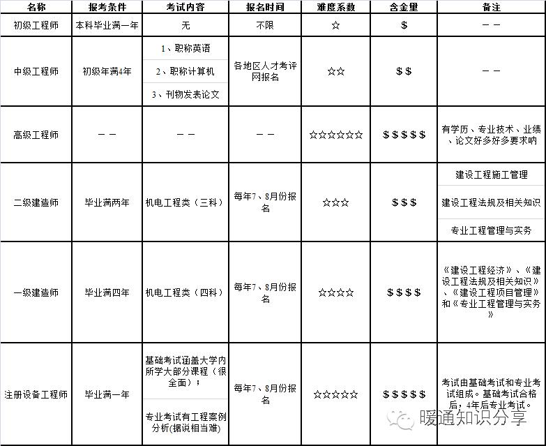 <html>
<head><title>502BadGateway</title></head>
<body>
<center><h1>502BadGateway</h1></center>
<hr><center>nginx</center>
</body>
</html>
<!--apaddingtodisableMSIEandChromefriendlyerrorpage-->
<!--apaddingtodisableMSIEandChromefriendlyerrorpage-->
<!--apaddingtodisableMSIEandChromefriendlyerrorpage-->
<!--apaddingtodisableMSIEandChromefriendlyerrorpage-->
<!--apaddingtodisableMSIEandChromefriendlyerrorpage-->
<!--apaddingtodisableMSIEandChromefriendlyerrorpage-->
