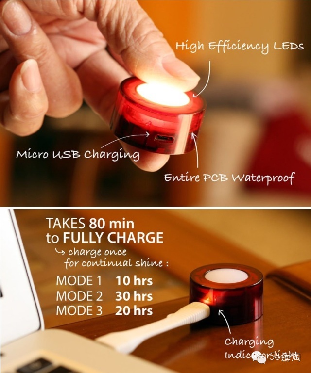 预算500元，也能送出1000+质感的逼格好礼