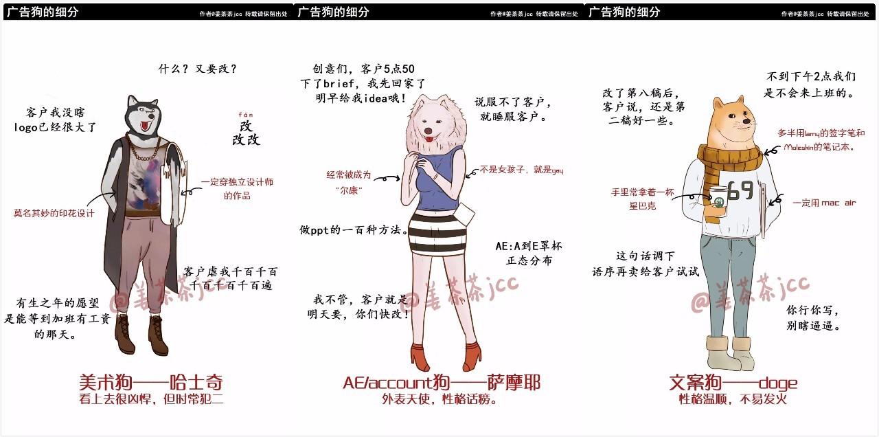 您有一封关于“姜茶茶”的简介，请查收