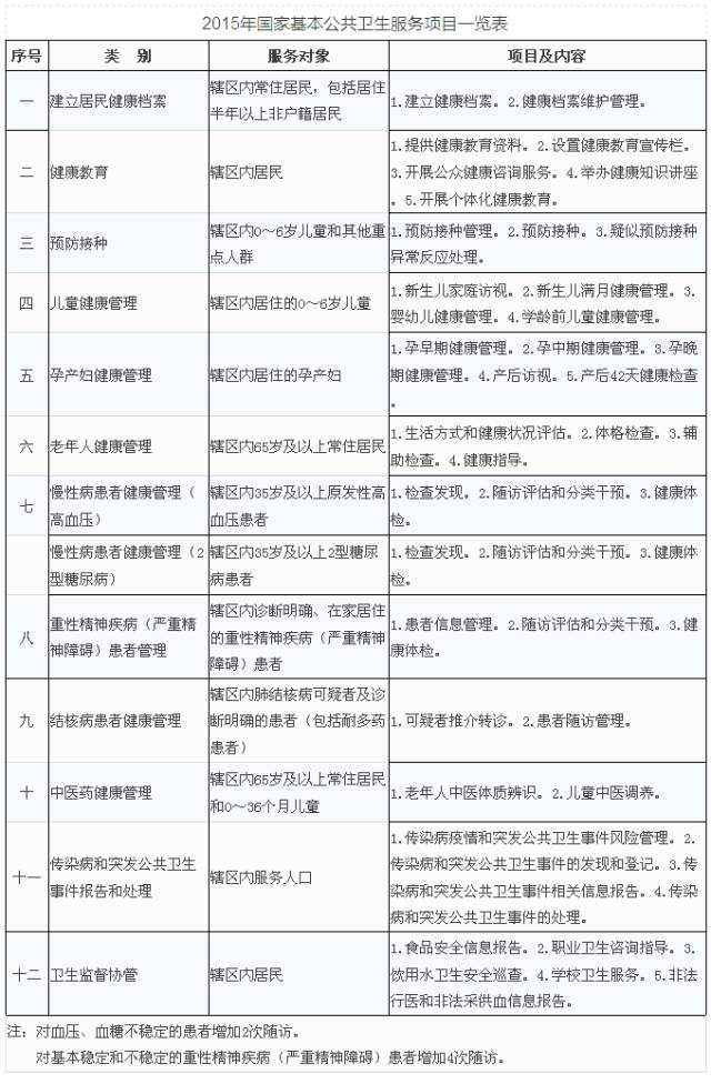 上海各区五一福利,上海免费领取的福利