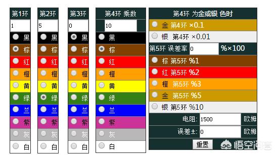 色环电阻识别方法及三个识别技巧,5色环电阻可以代替4色环电阻吗