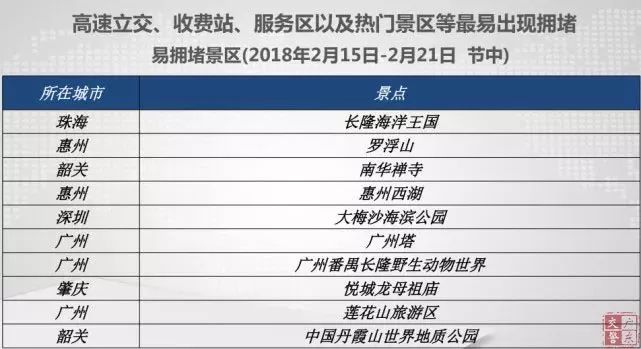 春运回家这些小心机让你告别囧途,春运有多难人在囧途