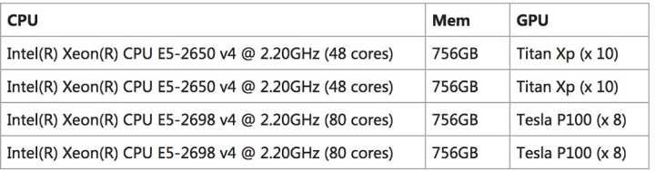鏅鸿兘闊崇纭欢鍜岃蒋浠舵湁鍝簺,鏅鸿兘闊崇鐨勭‖浠跺拰杞欢