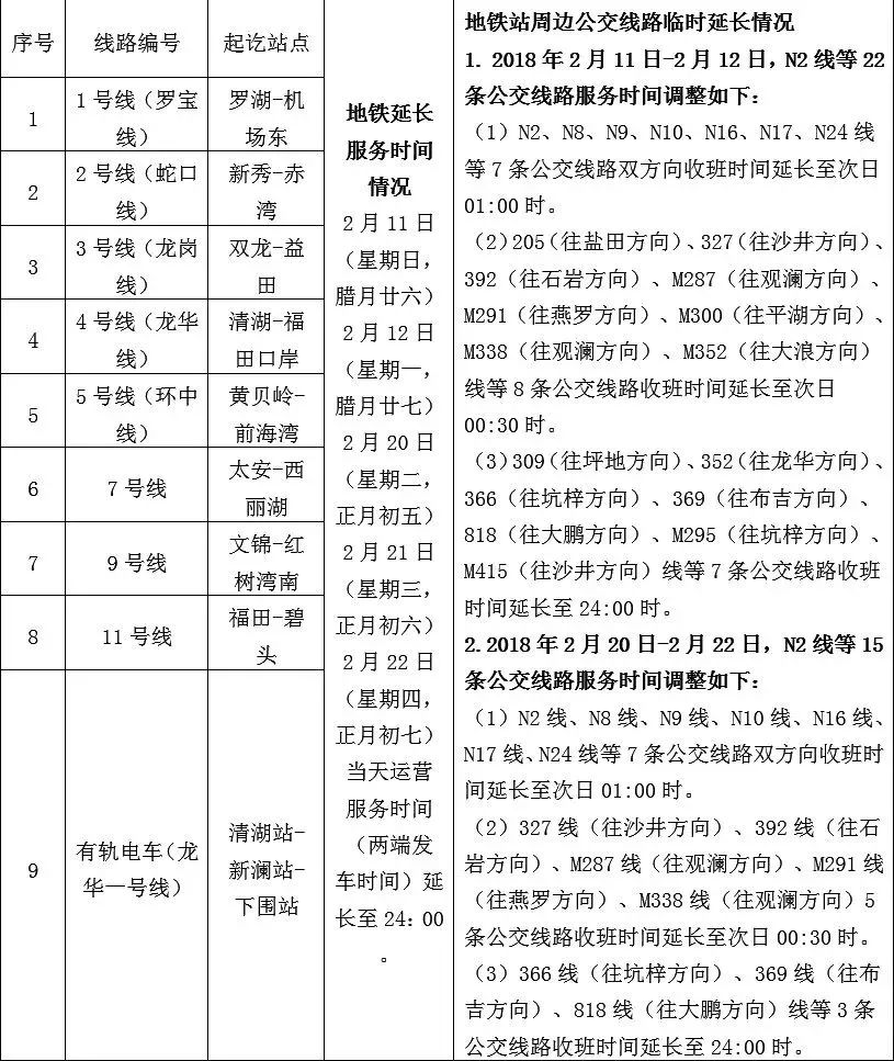 春运回家这些小心机让你告别囧途,春运有多难人在囧途