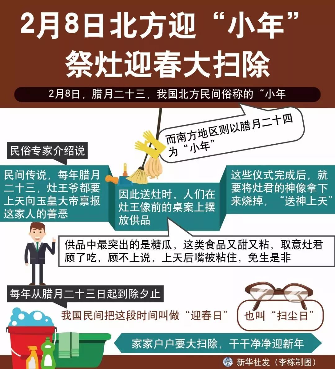 「节日」小年到了，这些习俗知道吗？*花爆烟竹**，今年不和你玩了！