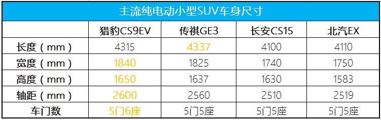 猎豹cs9ev说明,中国队长皮肤实战视频