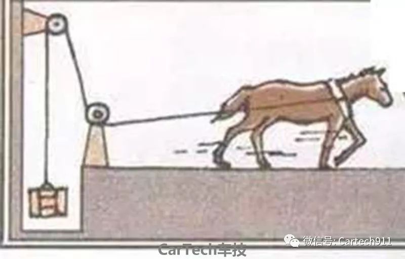 电动机扭矩与功率和转速的关系,汽车扭矩转速功率是什么意思