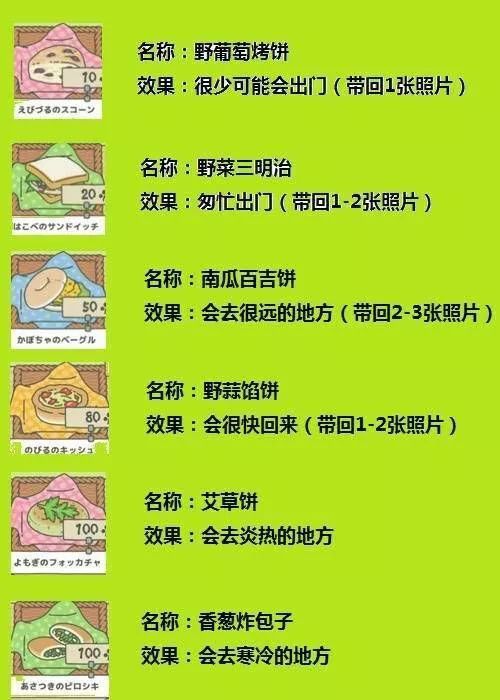 旅行青蛙初玩体验,旅行青蛙应该这样玩