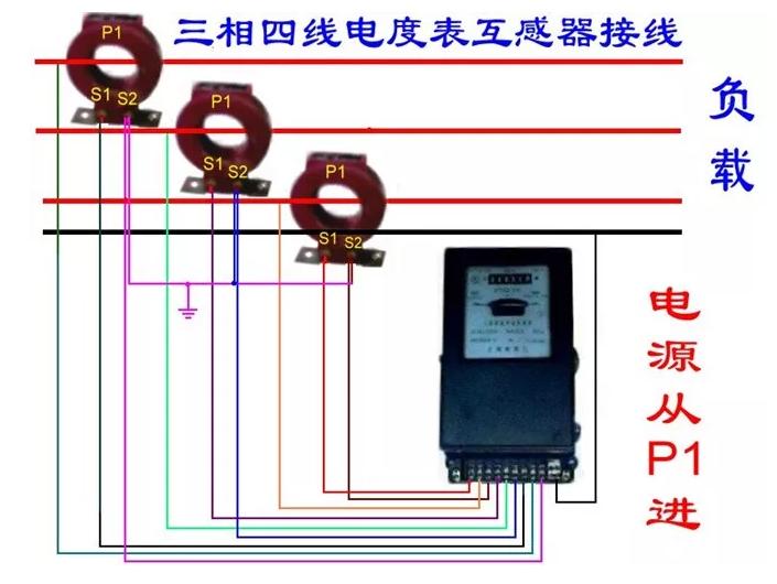 电能表接线图分享：看似复杂，其实很简单！