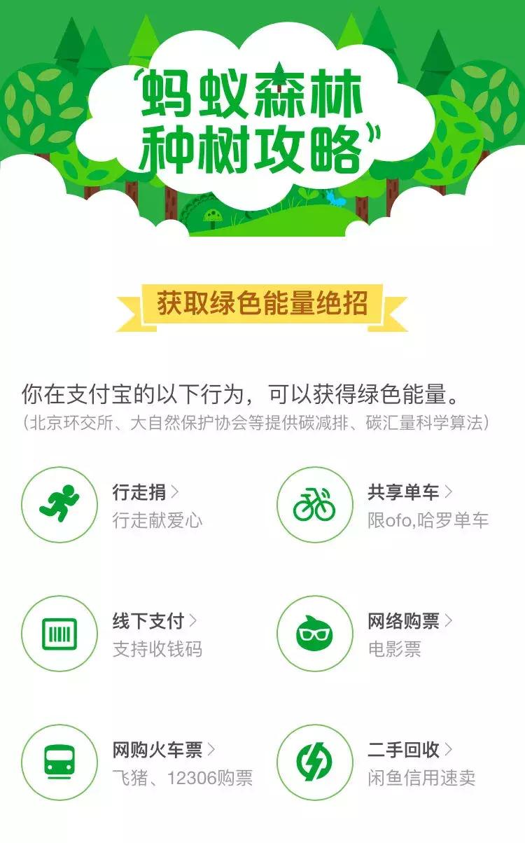 支付宝集福瓜分几个亿,支付宝2.15亿红包集福活动成功吗