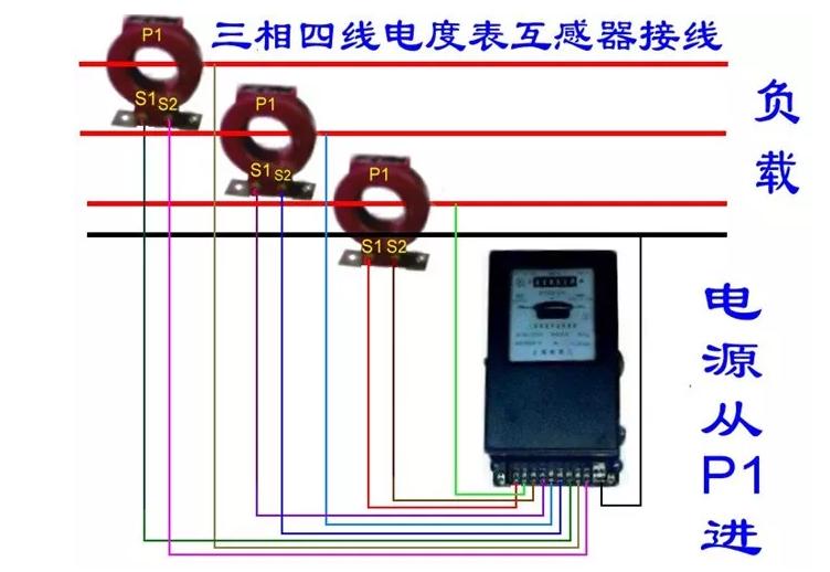电能表接线图分享：看似复杂，其实很简单！