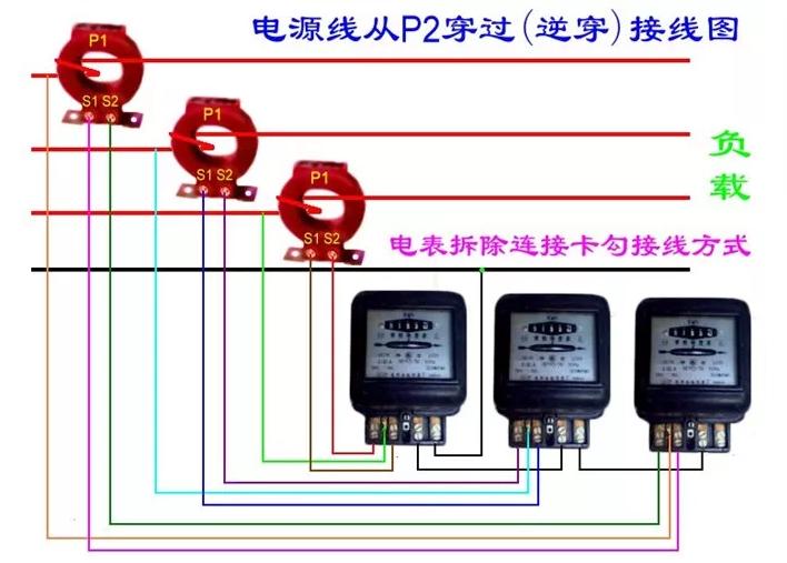 电能表接线图分享：看似复杂，其实很简单！