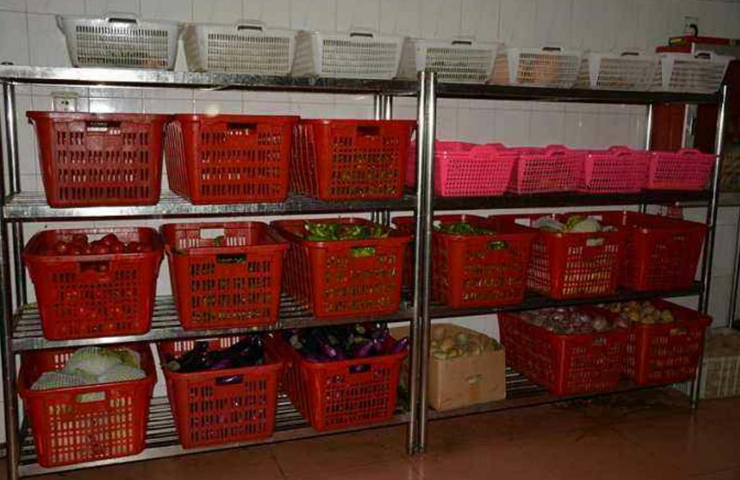 中式快餐：蔬菜类，肉类，家禽类，鱼类，验收标准，规格！