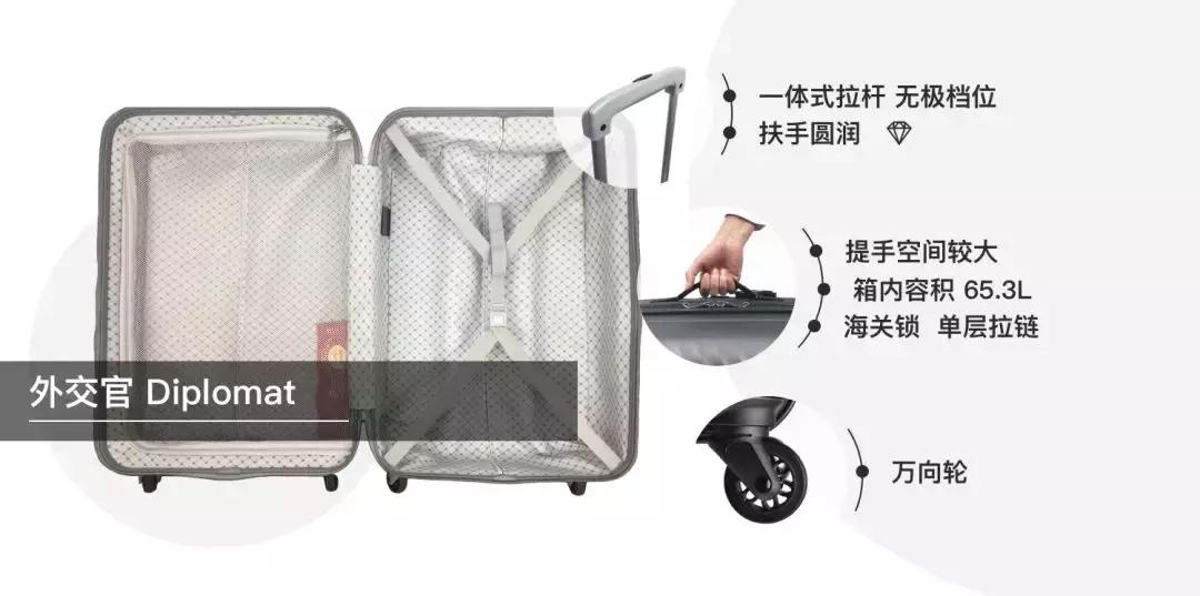 新秀丽samsonite行李箱2023,小米90分行李箱和新秀丽