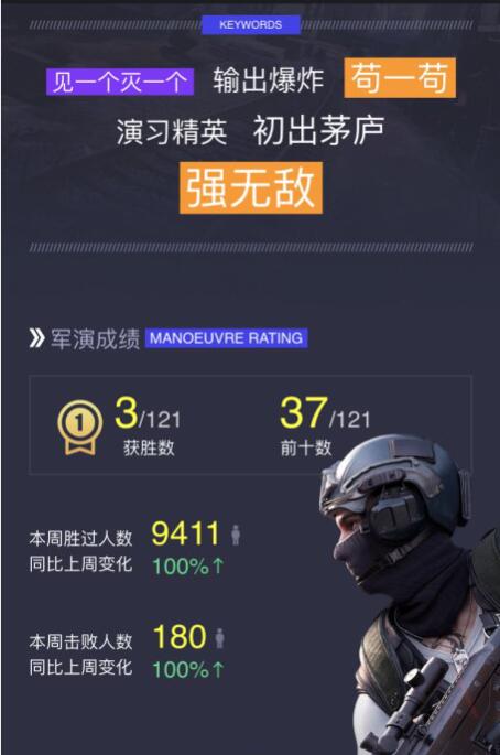 荒野行动外挂可以举报吗,荒野行动外挂满天飞