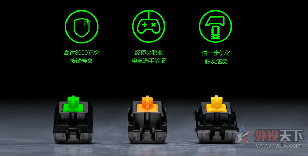 现在比较推荐的机械键盘,各大机械键盘测评