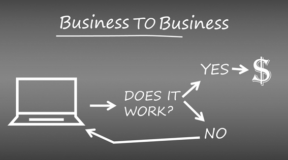 电商模式b2b的特点包括,b2b电商模式有哪些平台