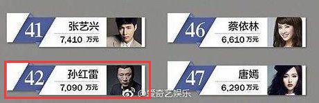 张家辉古天乐游戏广告是真的吗,张家辉古天乐代言的传奇游戏