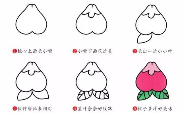 儿童简笔画大全图片水果涂色,秋天成熟的水果有哪些简笔画