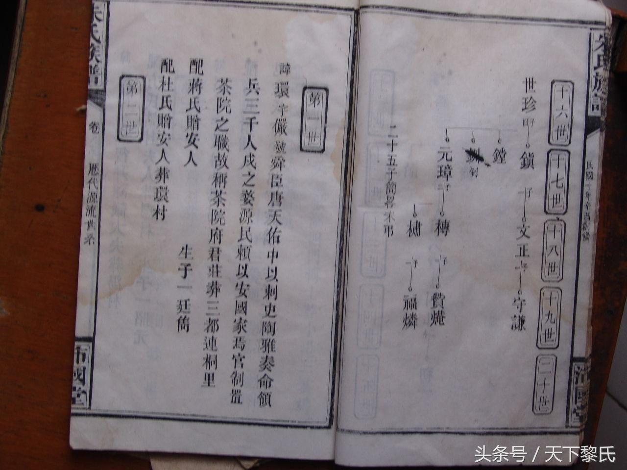 家谱世系有几种体例,家谱字辈大全及体例