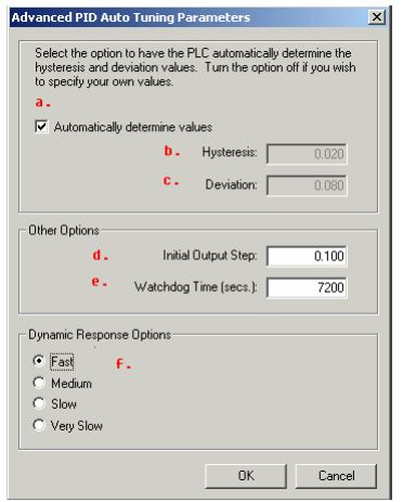 s7-200瑗块棬瀛恜id鎺у埗瀹炰緥,瑗块棬瀛恠7-200濡備綍缁檆pu璁剧疆鍦板潃