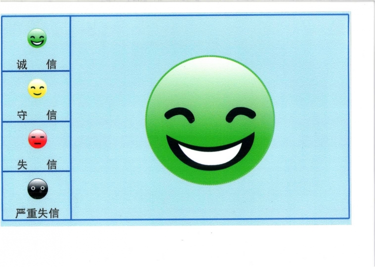 诚信医院名单公示,徐州地区民营医院名单