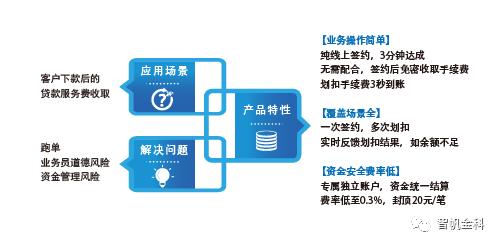 智帆金科公司怎么样,智帆金科会是谁的公司