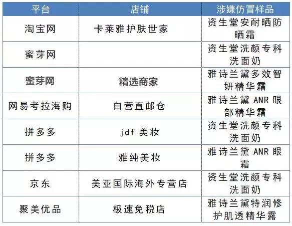 海淘也会有假货吗,海淘假货真的很多吗