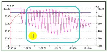 s7-200瑗块棬瀛恜id鎺у埗瀹炰緥,瑗块棬瀛恠7-200濡備綍缁檆pu璁剧疆鍦板潃