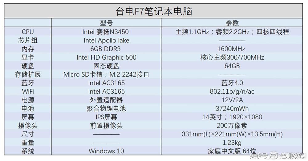 台电f7评测拆解,台电f7笔记本电脑