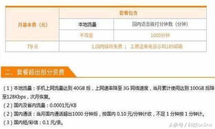 电信79元20g500分钟通话是真的吗,呼和浩特中国电信79元套餐900分钟
