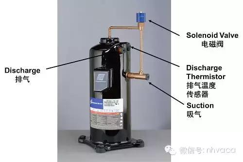 怎么区分交流变频和直流变频空调,直流变频空调和交流变频空调区分