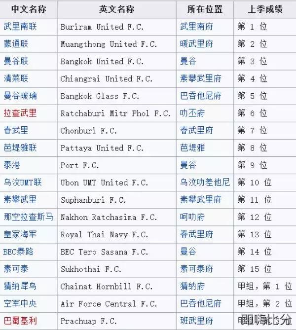 即嗨比分4.85版本,即嗨比分老版本