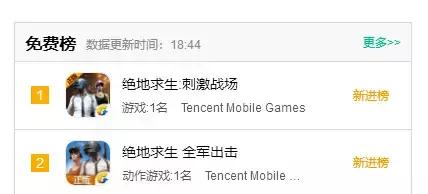 腾讯两款“吃鸡”手游“绝地”开测，玩家吐槽Bug横飞赶工味浓