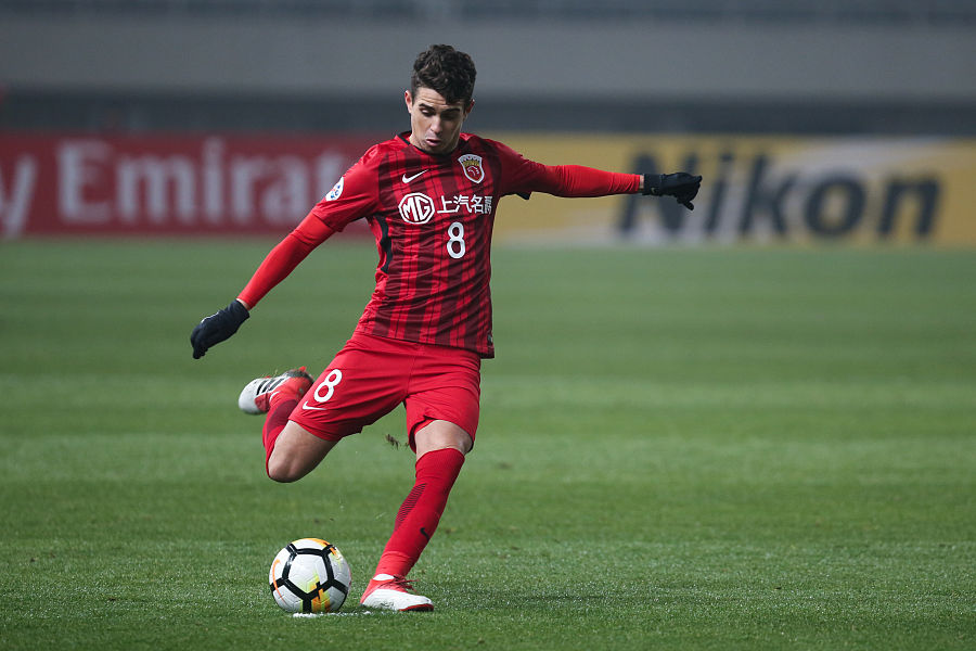 fm中超外援推荐,fm看球员