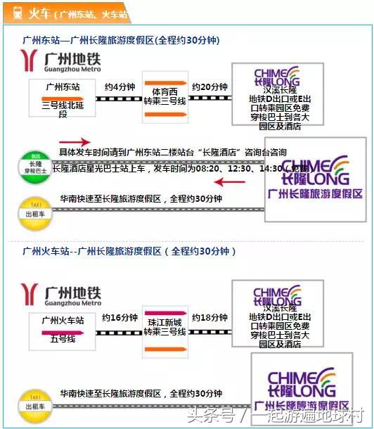 长隆欢乐世界长隆海洋王国,长隆攻略广州长隆欢乐世界攻略