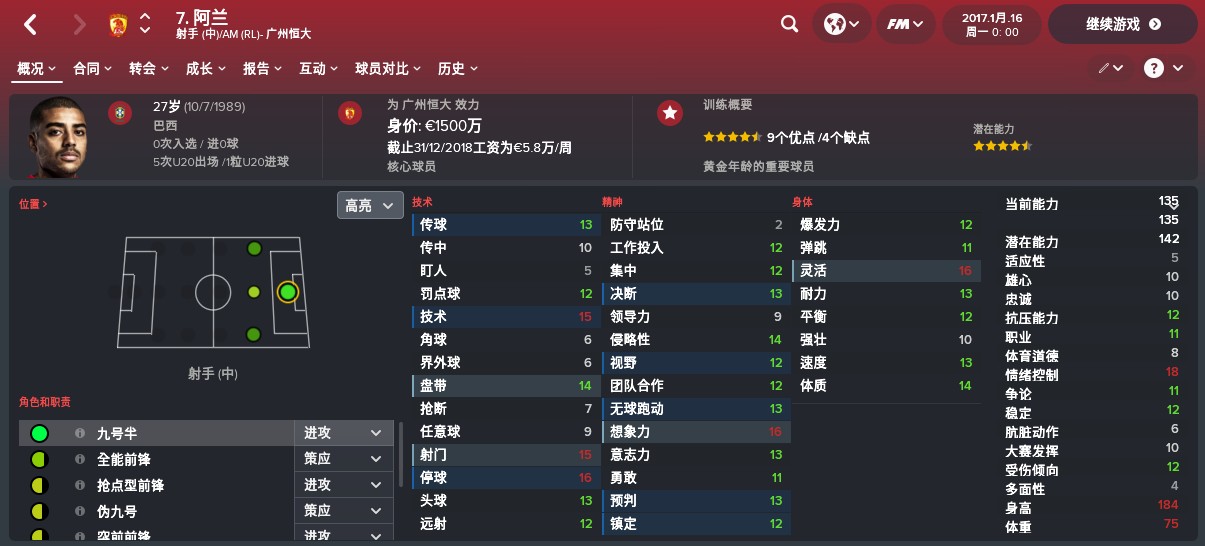 fm中超外援推荐,fm看球员