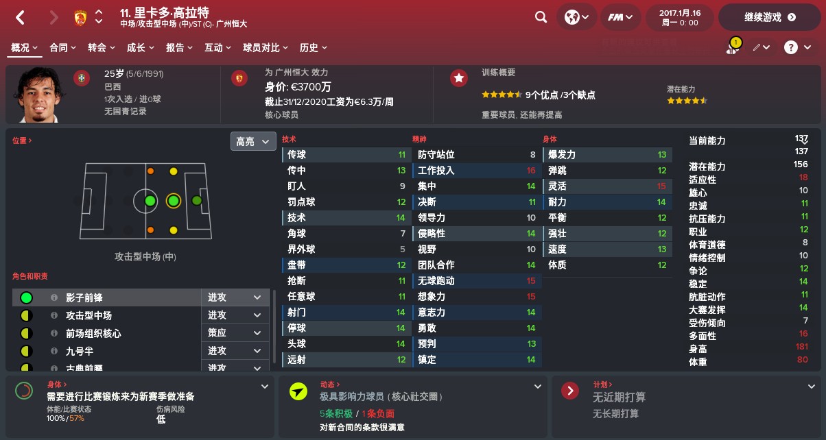 fm中超外援推荐,fm看球员