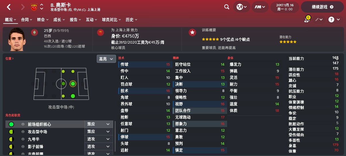 fm中超外援推荐,fm看球员