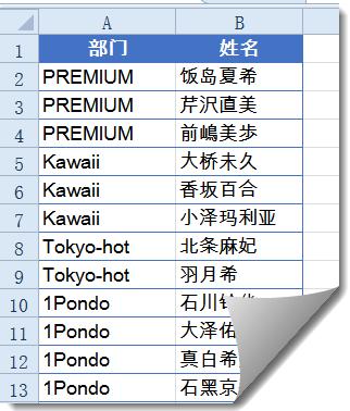 快速整顿excel表格的行高和列宽,excel函数公式大全表格整顿