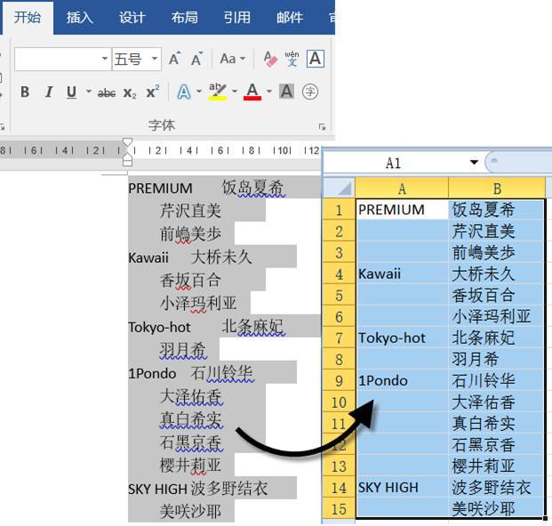 快速整顿excel表格的行高和列宽,excel函数公式大全表格整顿
