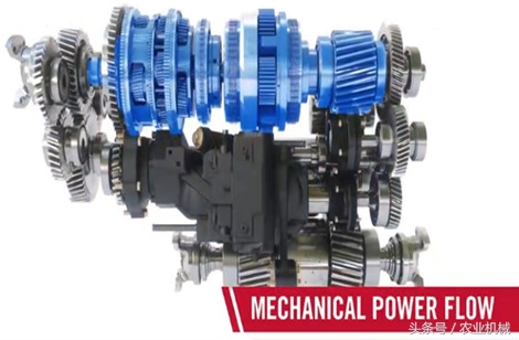 拖拉机无级变速最新技术,拖拉机全动力换挡和无级变速区别