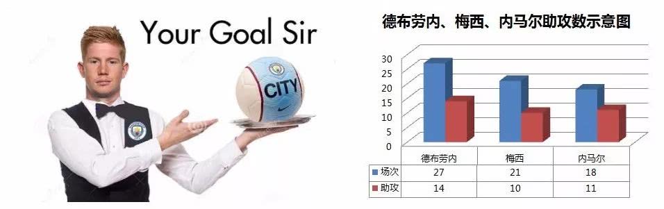 曼联2-1逆转巴萨赛后访谈,曼联总分4比3淘汰巴萨