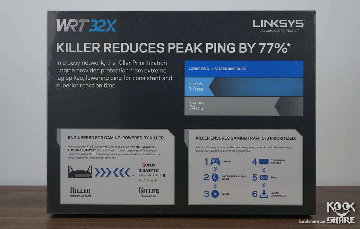 linksyswrt32x最好用的固件,linksyswrt54g路由器价格