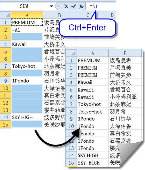 快速整顿excel表格的行高和列宽,excel函数公式大全表格整顿