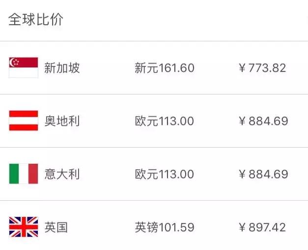 新加坡50元可以买到什么,在新加坡可以买到哪些奢侈品