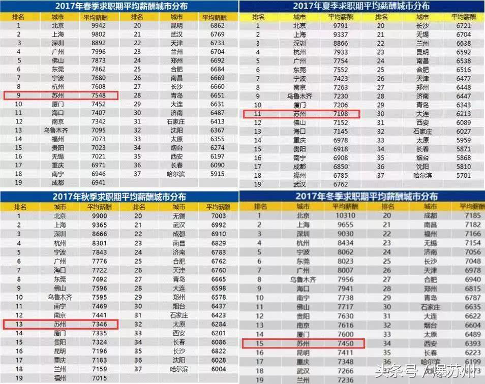 大局已定完整视频,大局已定未来可期