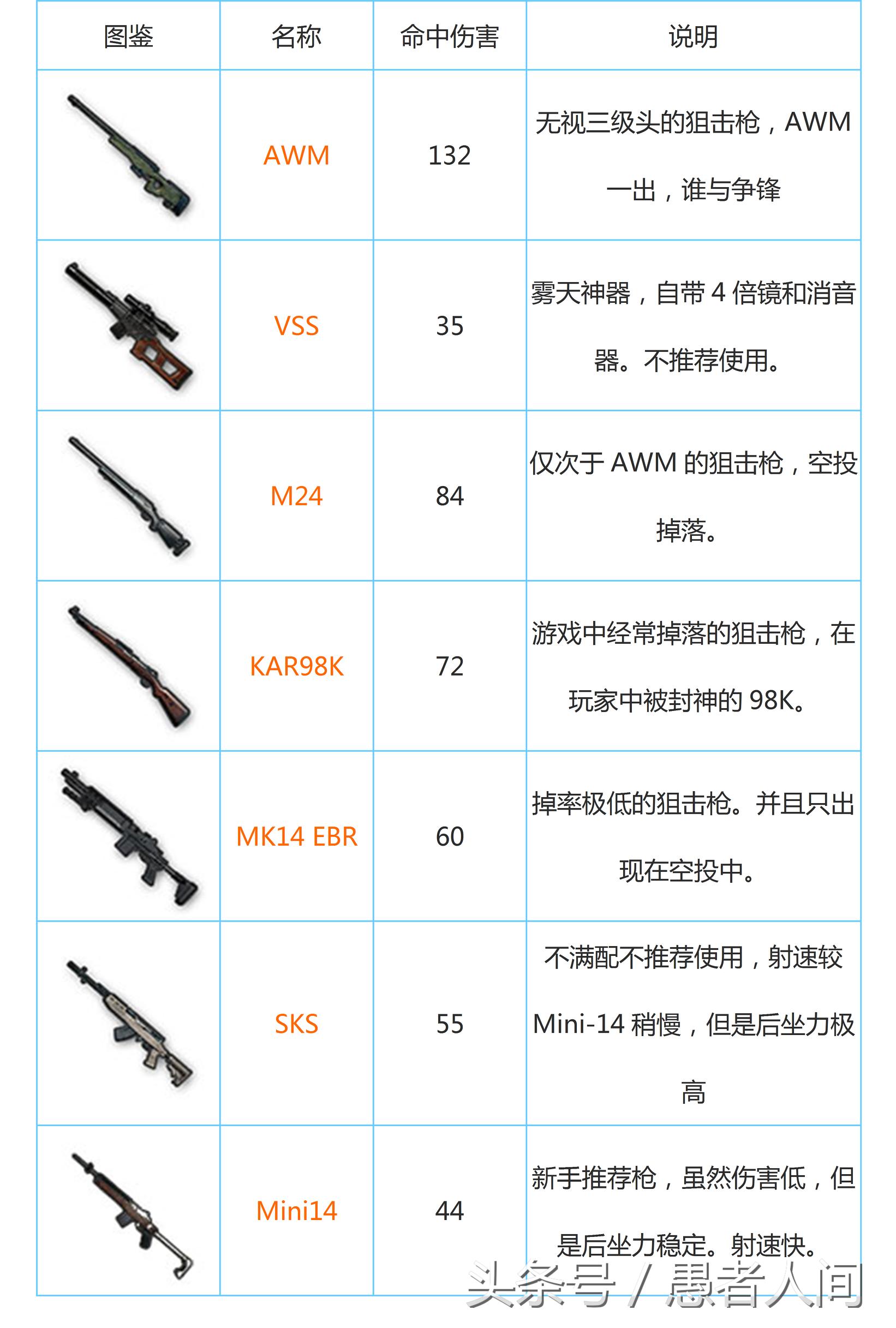绝地求生刺激战场最强的一把神器,吃鸡老湿近战神器平底锅